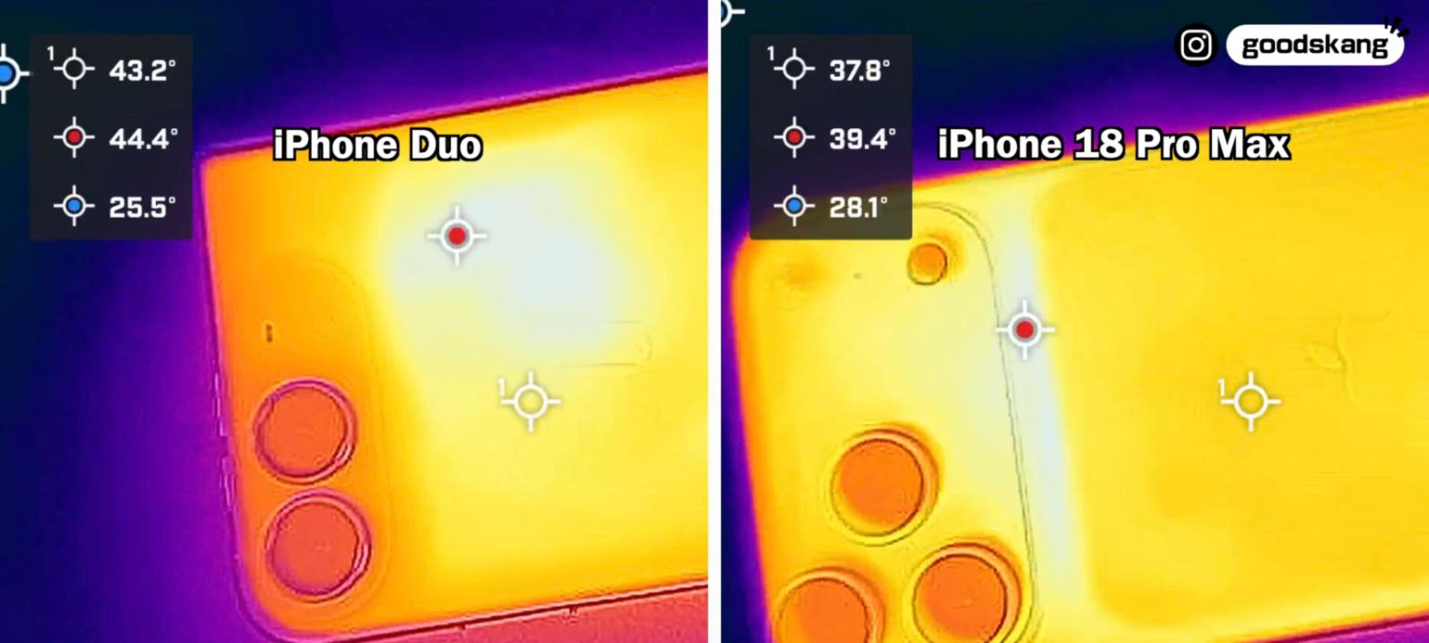熱像儀畫面:iPhone Duo 背面最高 44.4°C,iPhone 18 Pro Max 最高 39.4°C