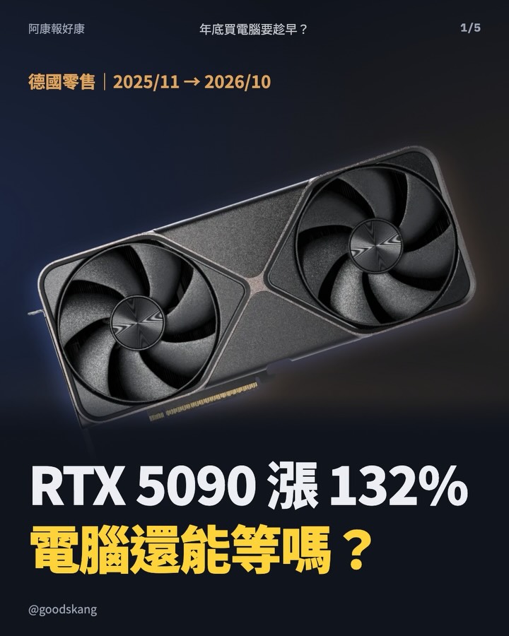 同一張 RTX 5090,近一年德國零售價漲了 132%!年底要換電腦,還能等嗎?
