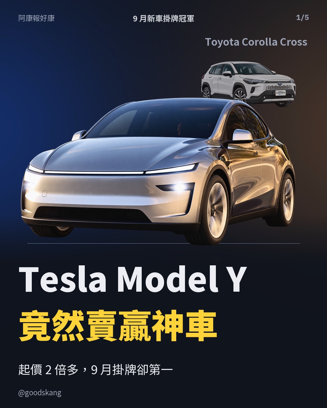 特斯拉 Model Y 賣爆啦!起價是 CC 的 2 倍多,9 月掛牌卻衝上第一!