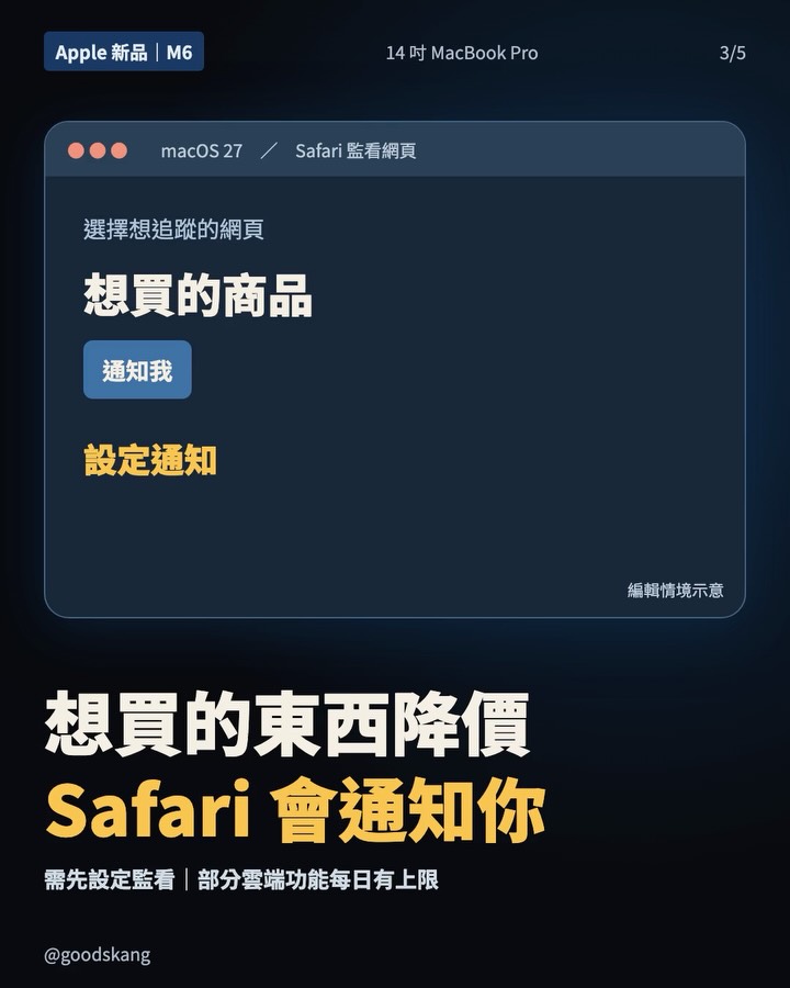 AI 神機來了！還沒漲價？🤖 第 3 張