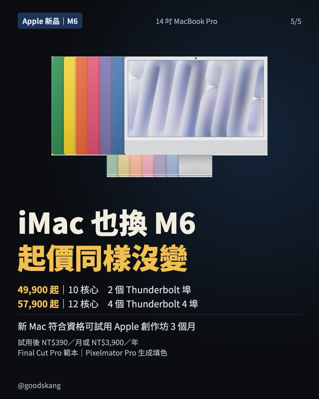 AI 神機來了！還沒漲價？🤖 第 5 張