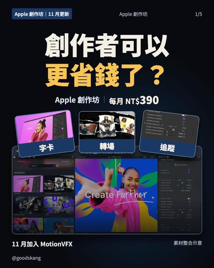 創作者可以更省錢了?🎬 第 1 張