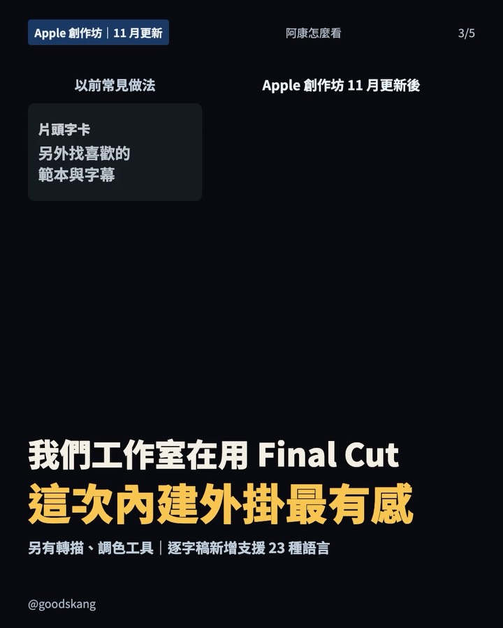 創作者可以更省錢了?🎬 第 3 張