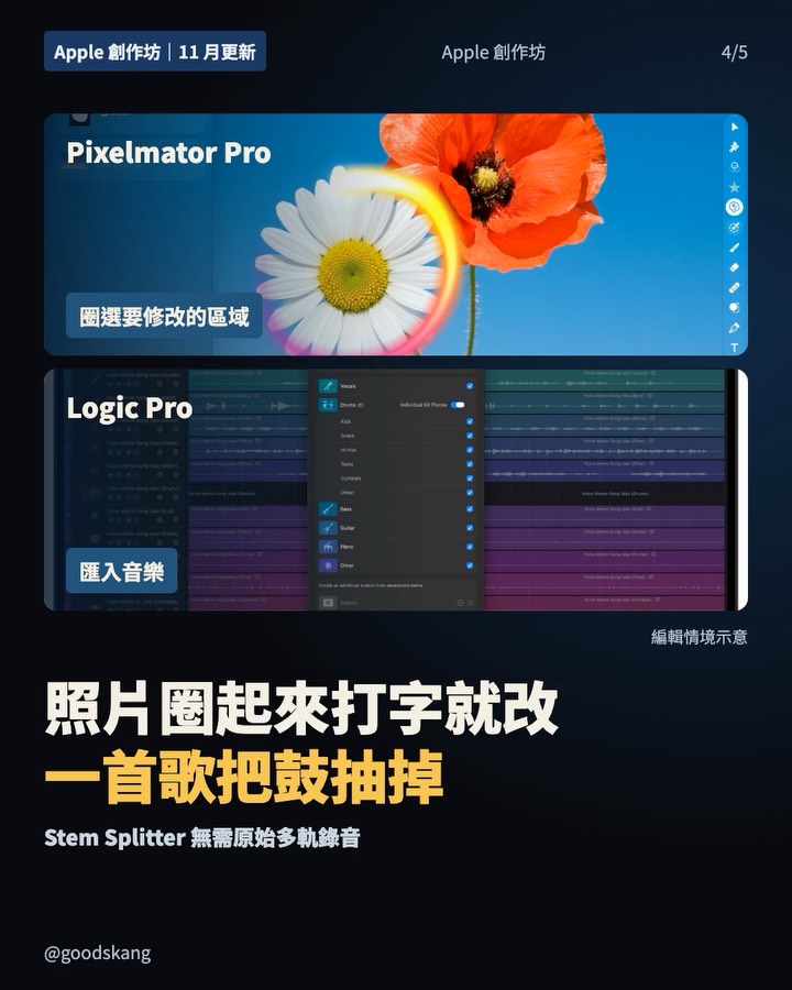 創作者可以更省錢了?🎬 第 4 張