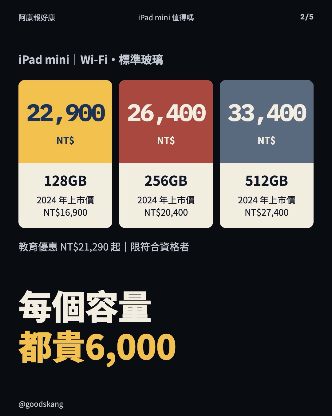 iPad mini 超大升級!但貴了 6,000 元? 第 2 張