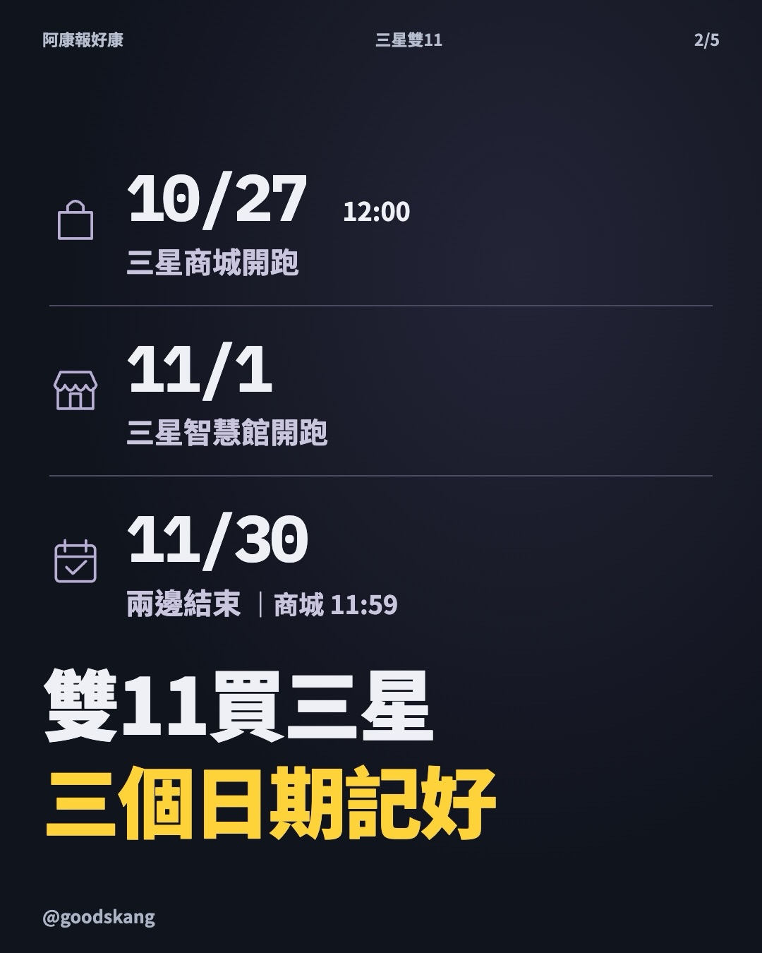 雙 11 想換三星，先把 10/27 中午 12:00 記下來！ 第 2 張