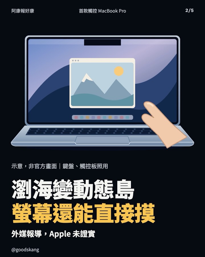 要買 MacBook Pro 的先停一下！蘋果第一台能摸螢幕的 Mac 傳這週登場，價格可能再貴 500 美元。 第 2 張