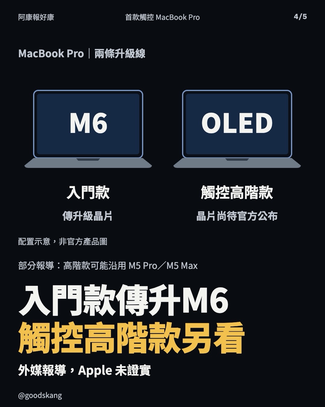 要買 MacBook Pro 的先停一下！蘋果第一台能摸螢幕的 Mac 傳這週登場，價格可能再貴 500 美元。 第 4 張