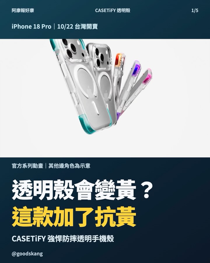 透明殼最怕變黃。CASETiFY 這款把抗黃材質做在背板和側框，iPhone 18 Pro 版一個 NT$2,120。 第 1 張